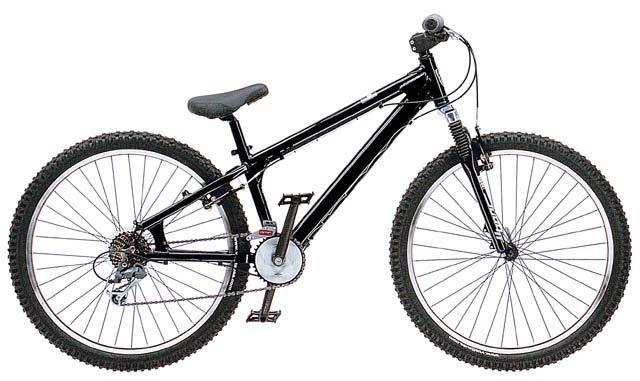 125cc